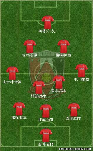Urawa Red Diamonds 3-4-2-1 football formation