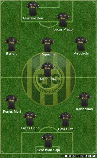 Roda JC 4-2-1-3 football formation