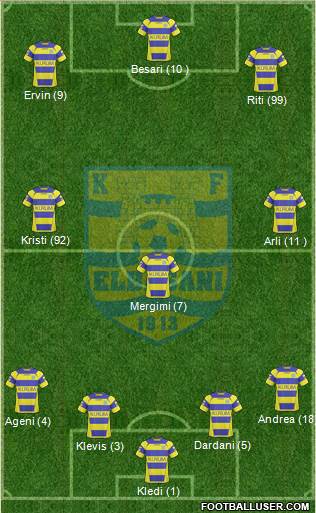 KS Elbasani 4-3-3 football formation