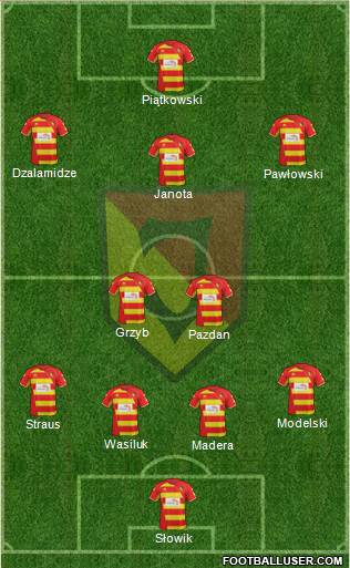 Jagiellonia Bialystok football formation