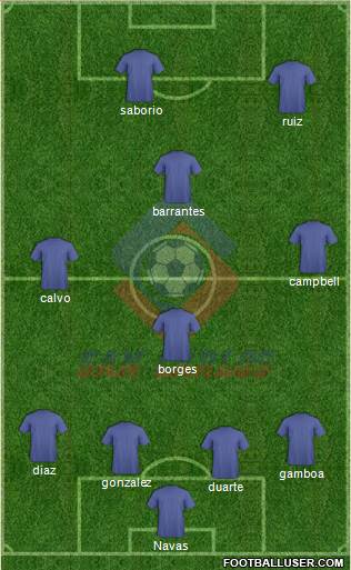 AD San Carlos 4-4-2 football formation