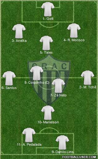 CRA Catalano 3-5-2 football formation