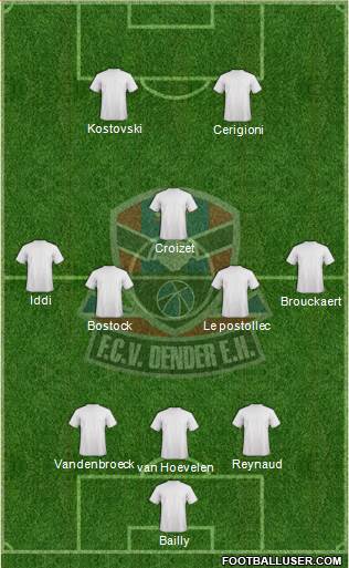 FCV Dender E.H. 3-5-2 football formation