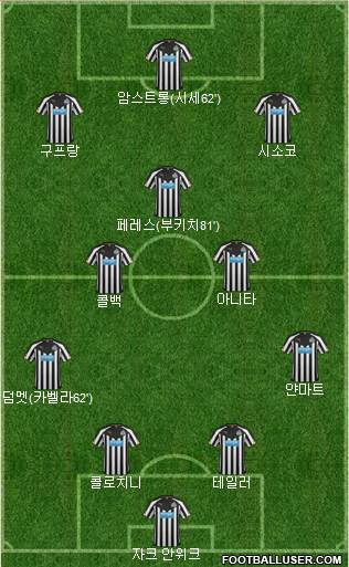 Newcastle United 4-3-2-1 football formation