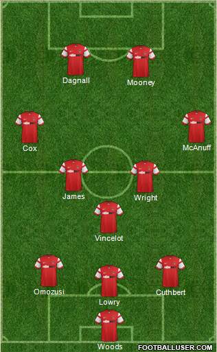 Leyton Orient 3-5-2 football formation