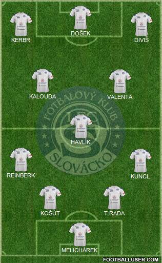1.FC Slovacko 4-1-2-3 football formation
