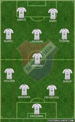 Banik Ostrava 4-1-3-2 football formation