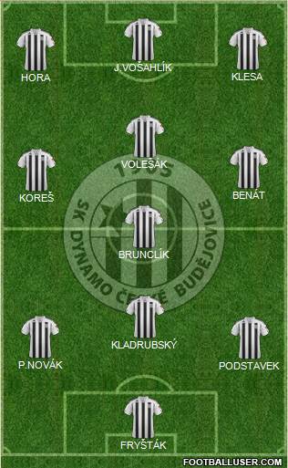Ceske Budejovice football formation