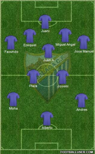 Málaga C.F. B 4-3-2-1 football formation