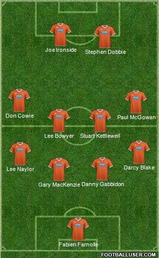 Blackpool football formation