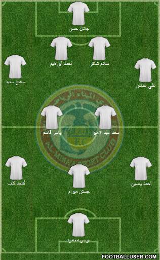 Al-Mina'a Sports Club 4-2-3-1 football formation
