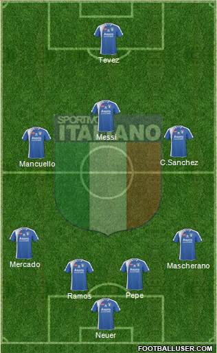 Sportivo Italiano 4-2-3-1 football formation