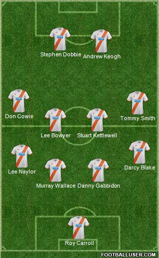 Blackpool football formation