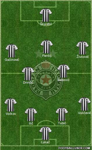 FK Partizan Beograd 4-2-3-1 football formation