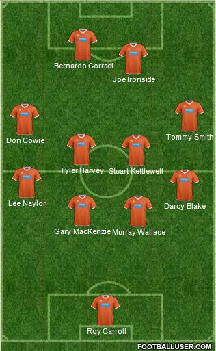 Blackpool football formation