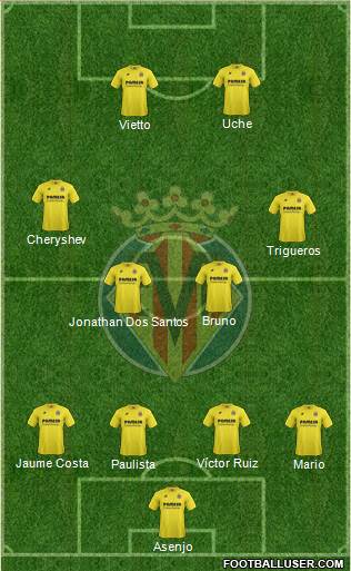 Villarreal C.F., S.A.D. football formation