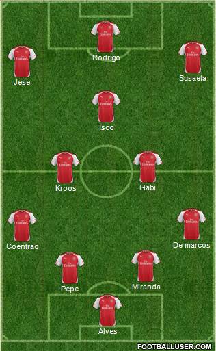 Fifa Ultimate Team 1176005_Arsenal