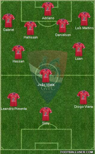 Gil Vicente Futebol Clube 4-2-3-1 football formation