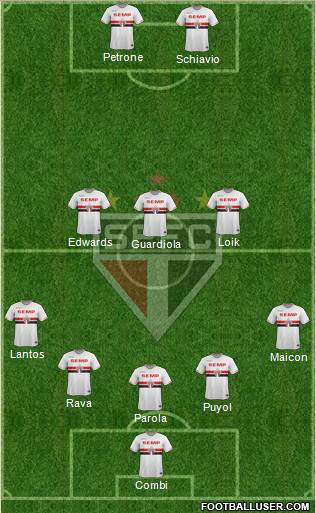 São Paulo FC 5-3-2 football formation