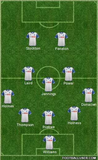 Tranmere Rovers 5-3-2 football formation
