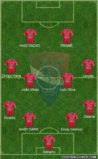 Gil Vicente Futebol Clube 4-4-2 football formation