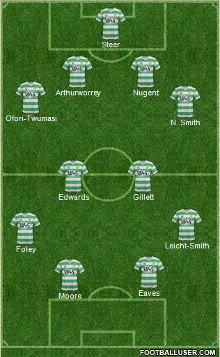 Yeovil Town 4-4-1-1 football formation