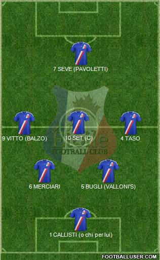 Etoile FC 5-3-2 football formation