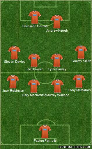 Blackpool football formation