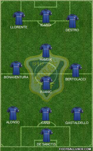 Stabæk Fotball football formation