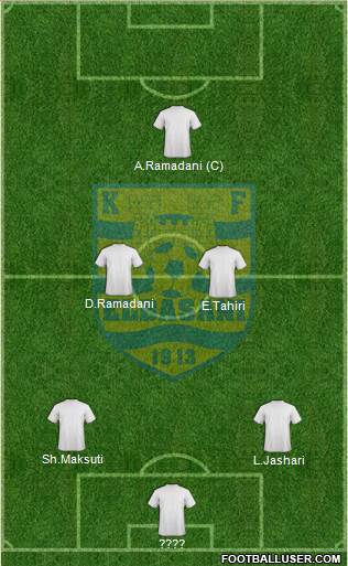 KS Elbasani 4-2-2-2 football formation