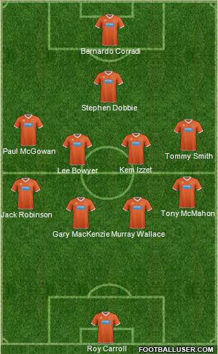 Blackpool 4-4-1-1 football formation