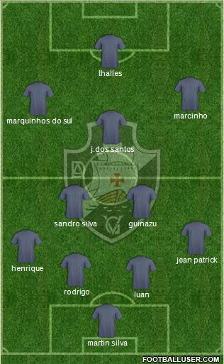 AD Vasco da Gama 4-2-3-1 football formation