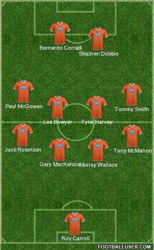 Blackpool 4-4-2 football formation