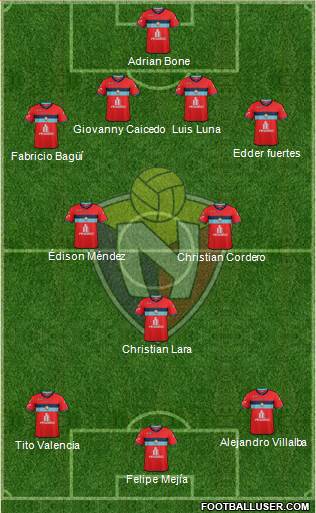 CD El Nacional 4-2-1-3 football formation
