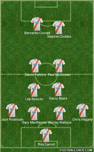 Blackpool football formation