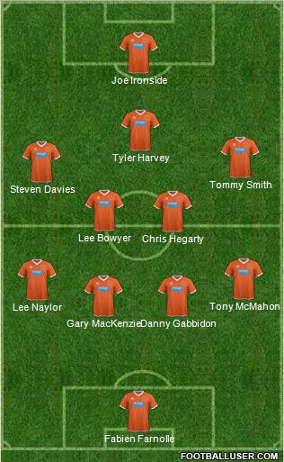 Blackpool 4-4-1-1 football formation