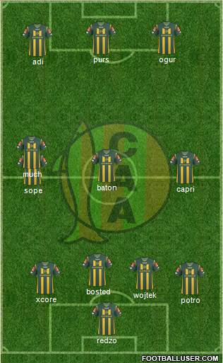 Aldosivi football formation