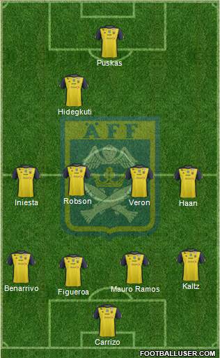 Ängelholms FF 4-4-1-1 football formation