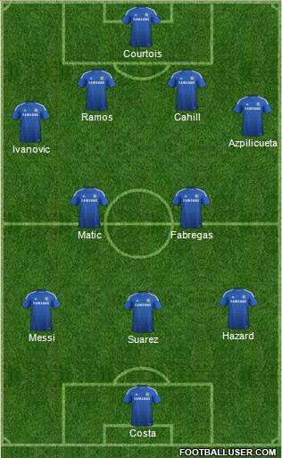 Chelsea 4-2-3-1 football formation