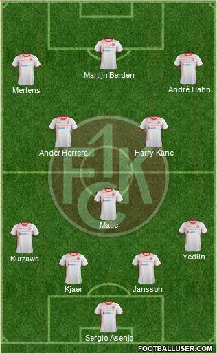 1.FC Kaiserslautern 4-3-3 football formation