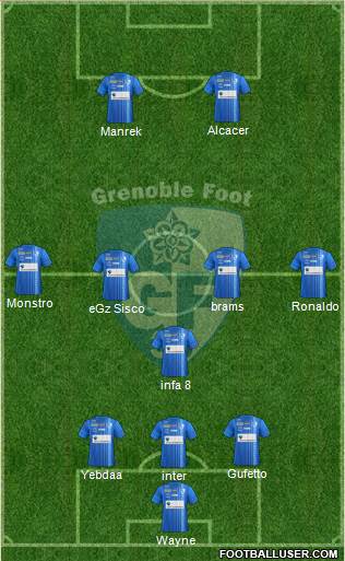 Grenoble Foot 38 3-5-2 football formation