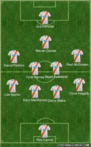 Blackpool 4-4-1-1 football formation