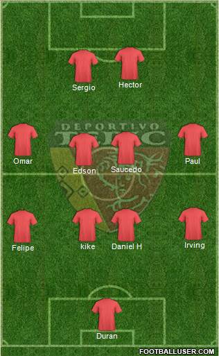 Club Deportivo Tepic 4-4-1-1 football formation
