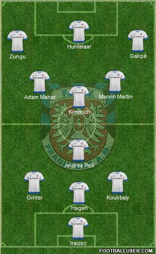 FSV Frankfurt 3-4-3 football formation