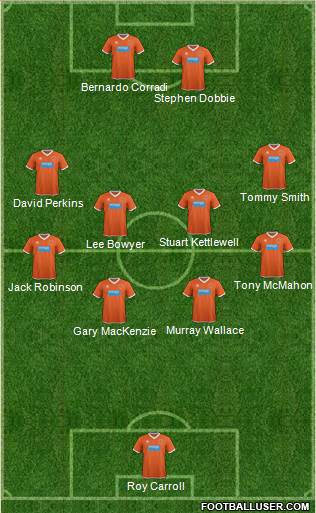 Blackpool football formation