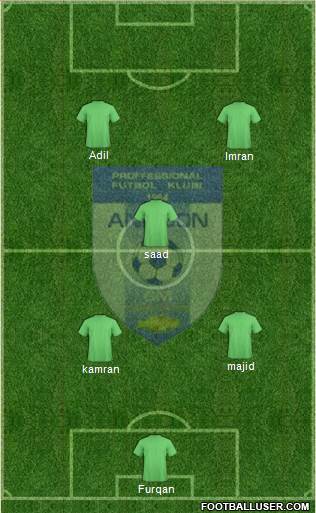 FJ Andijon football formation
