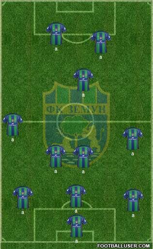 FK Zemun 3-4-3 football formation