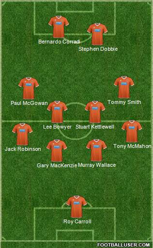 Blackpool 4-4-2 football formation