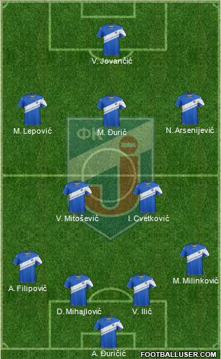 FK Jagodina football formation