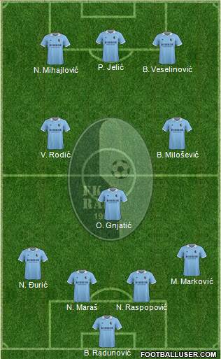 FK Rad Beograd football formation